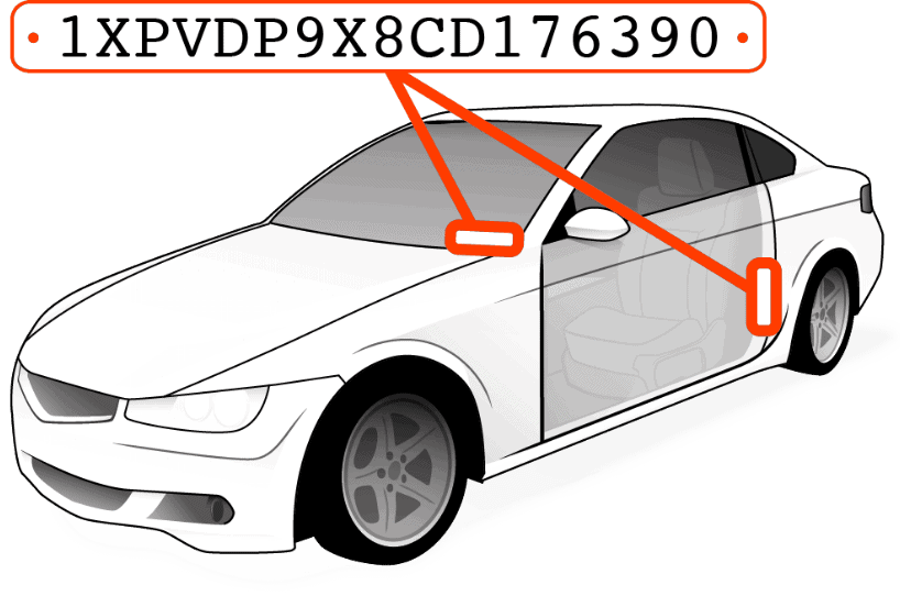 Správa overenia vozidla BMW